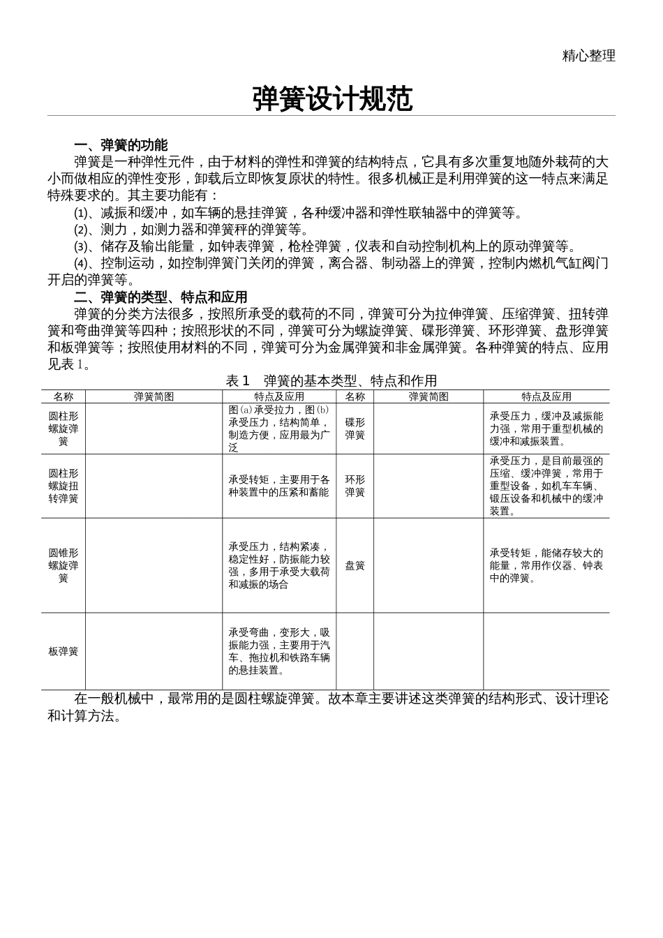 弹簧设计规范全_第1页