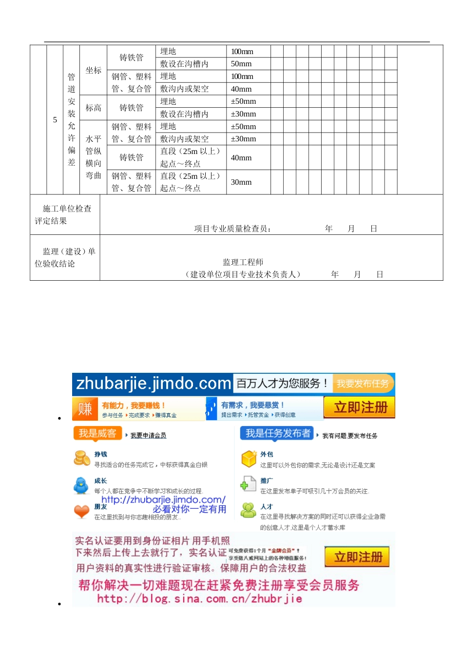 561 室外给水管道安装工程检验批质量验收记录表[共2页]_第2页