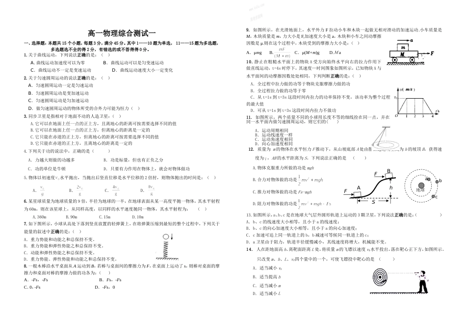 高一物理综合测试一_第1页