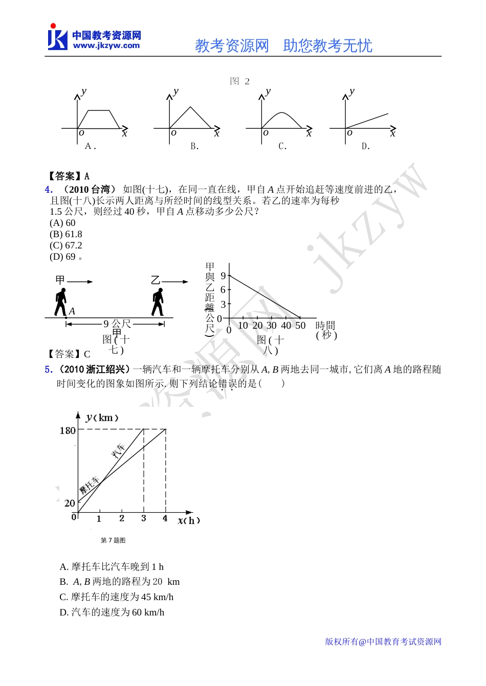 全国各地数学中考试题分类汇编14 一次函数的应用含答案_第2页