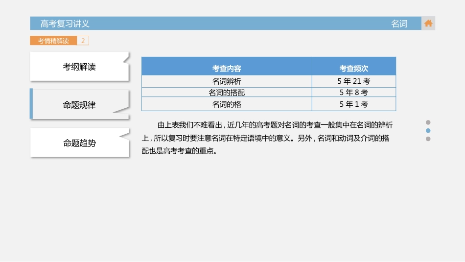 高考英语专题二名词考点讲解[共31页]_第3页