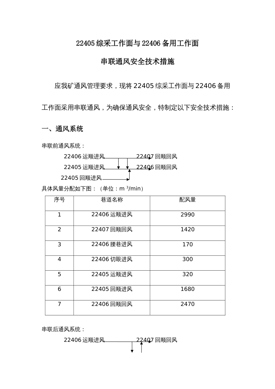 22405综采工作面与22406备用工作面串联通风措施_第1页