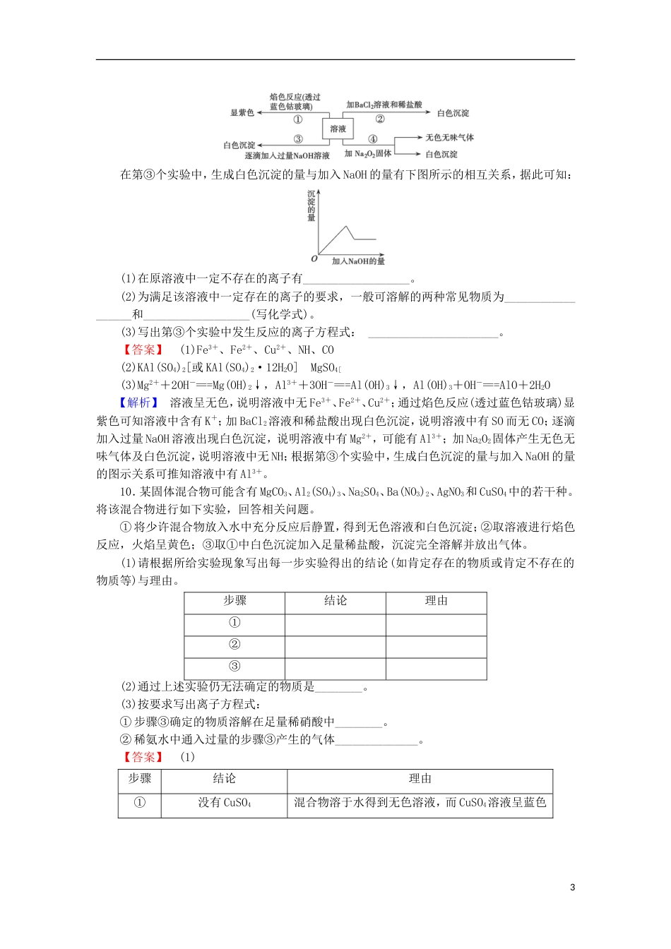 广东专用2014届高考化学一轮复习能力拔高 第3讲《物质的分离和提纯》_第3页