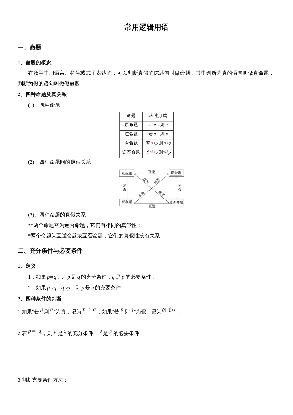 常用逻辑用语知识点总结[共4页]_第1页