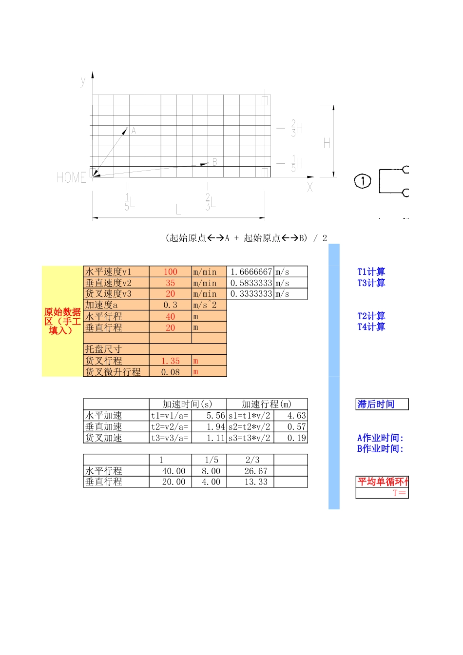 堆垛机速度计算表[共3页]_第1页