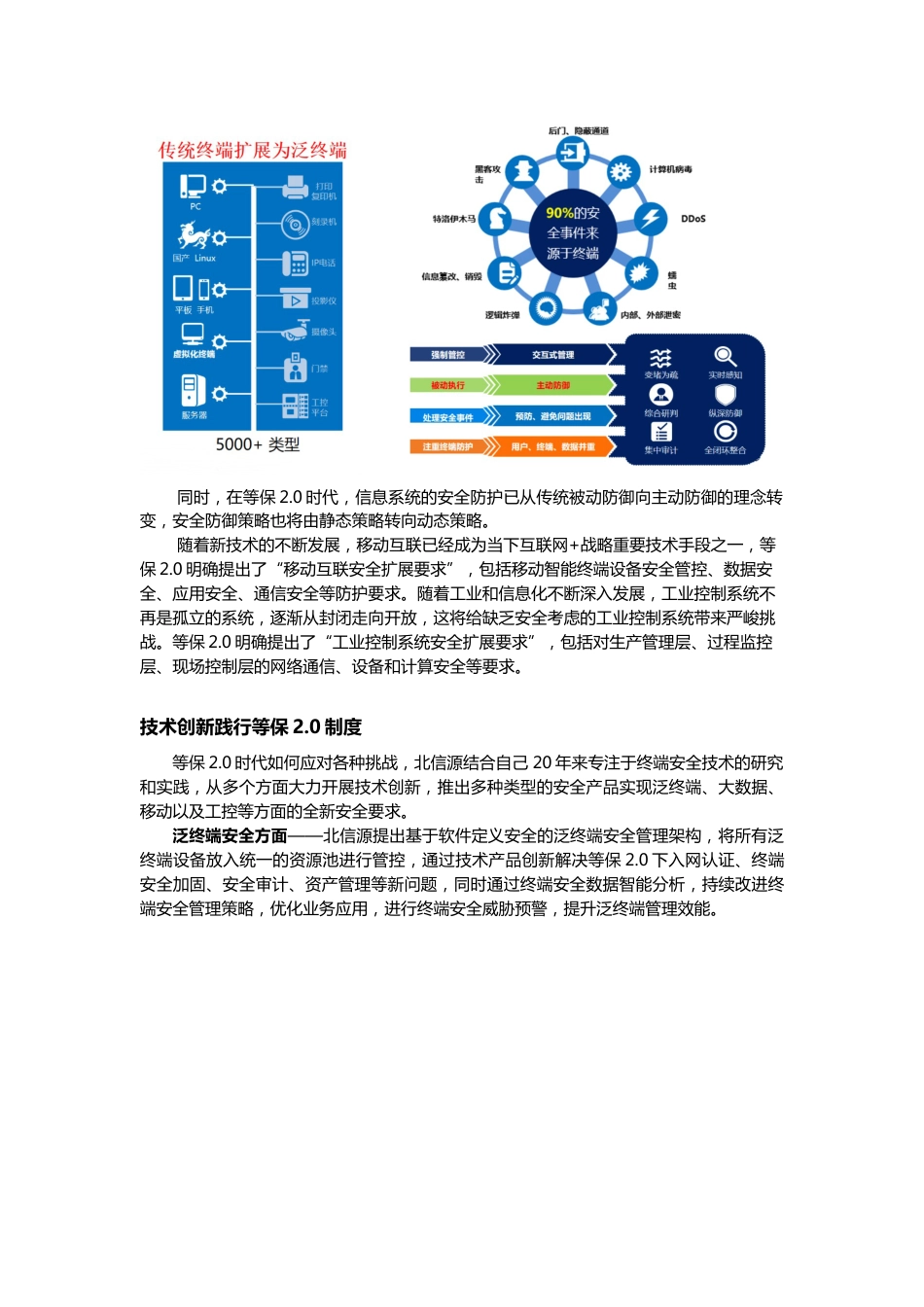 安全企业谈等保2.0四大力技术创新践行等保2.0制度_第2页