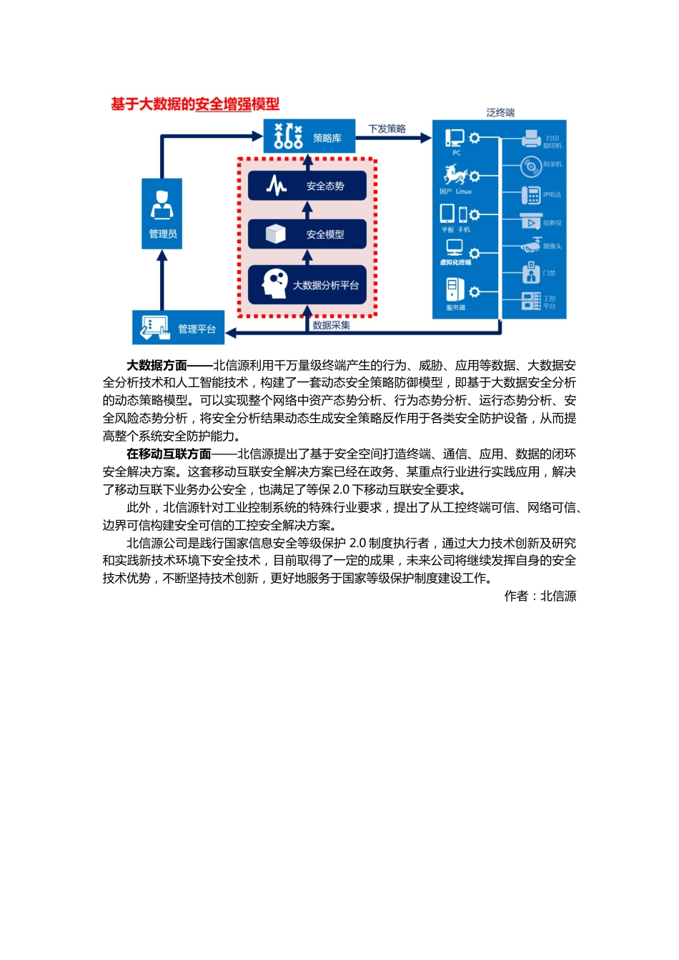 安全企业谈等保2.0四大力技术创新践行等保2.0制度_第3页