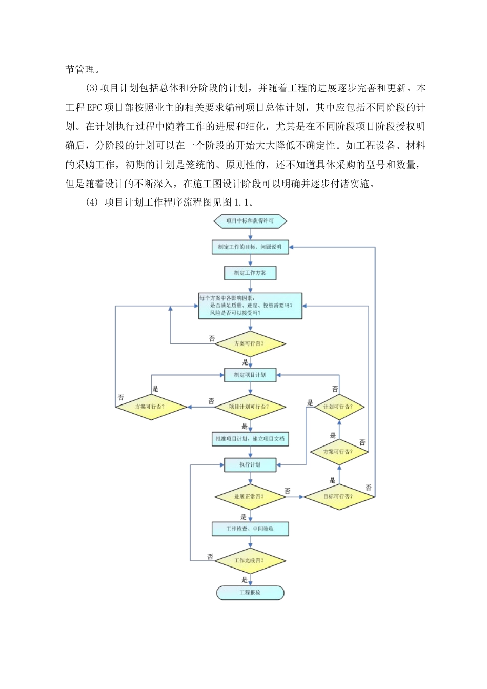 EPC项目进度管理与控制措施[共16页]_第2页