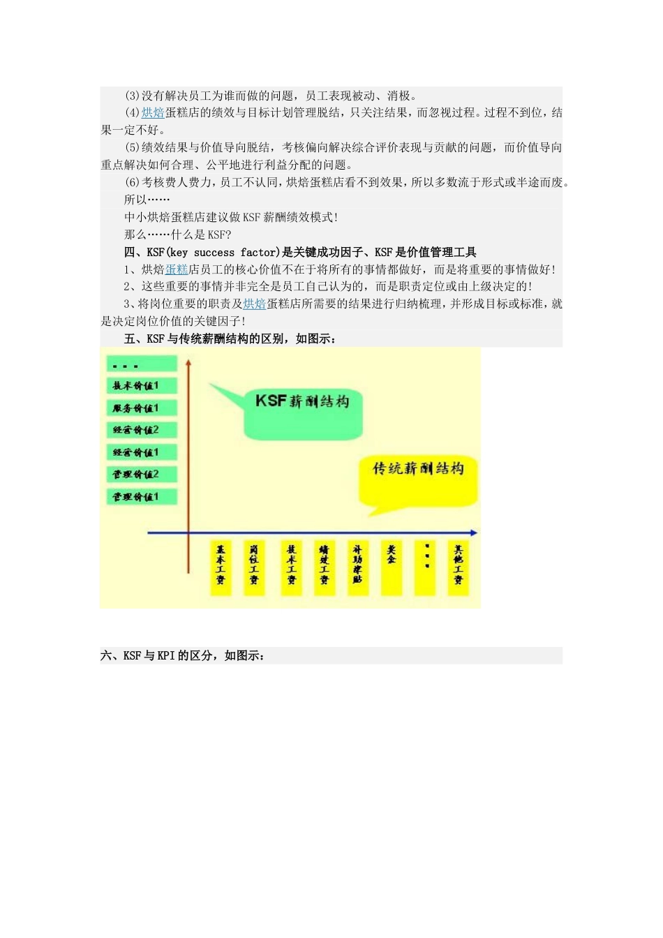 烘焙管理者留人工资[共3页]_第3页