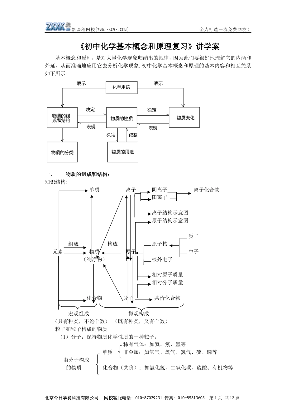 初中化学基本概念和原理复习讲学案[共13页]_第1页