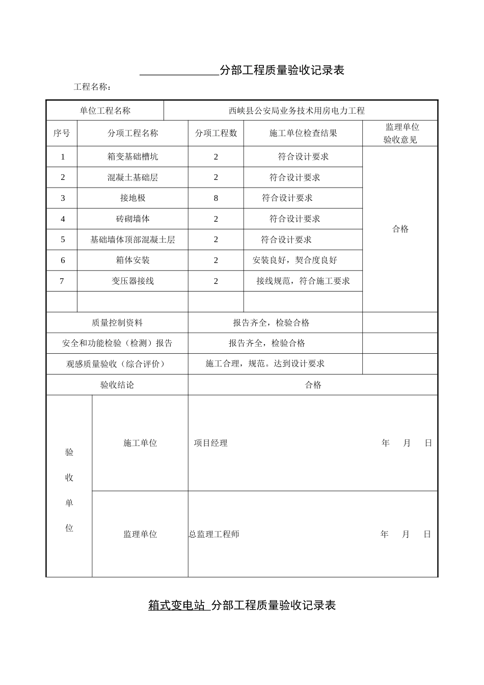 分部工程验收记录表1_第1页