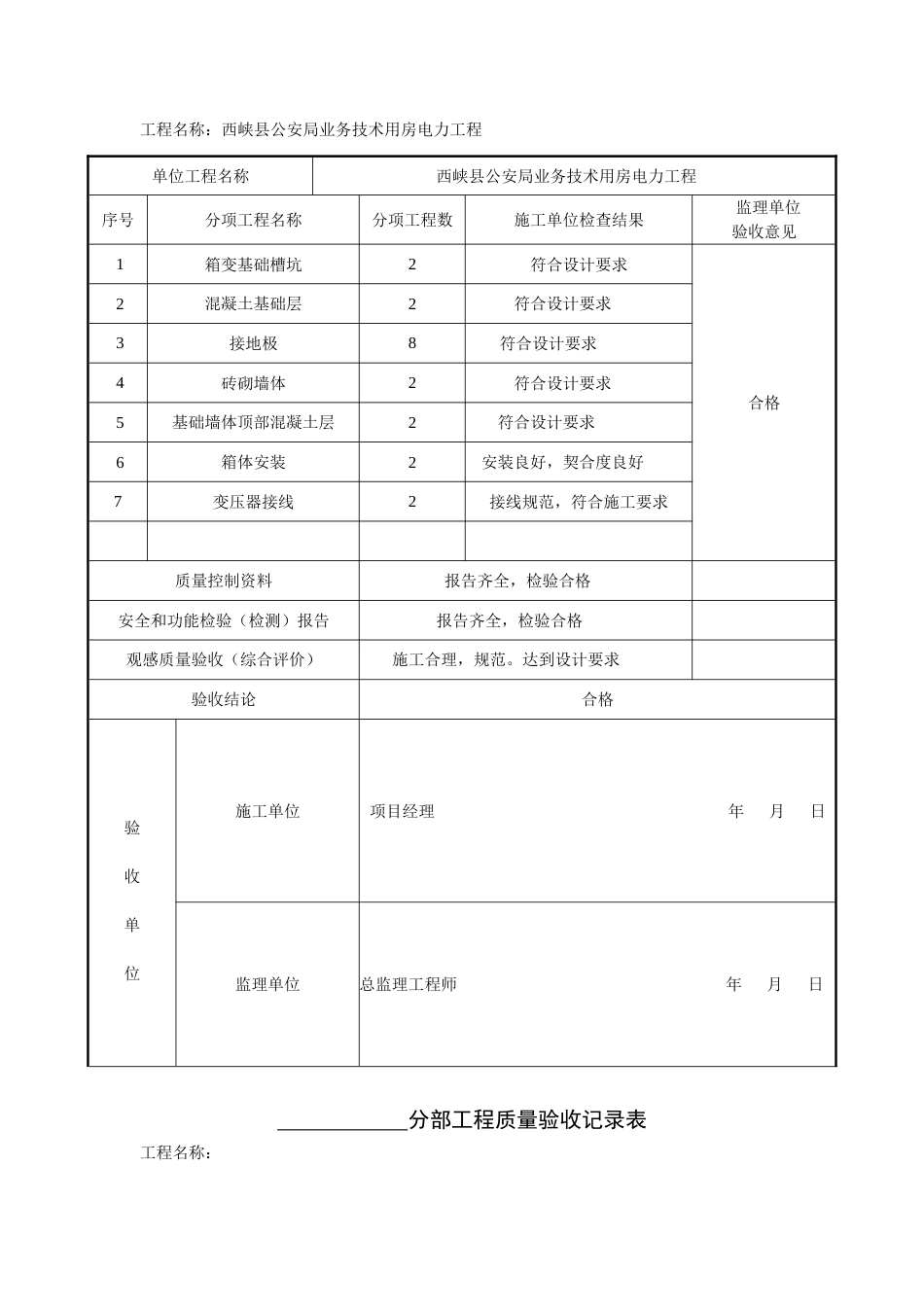 分部工程验收记录表1_第2页