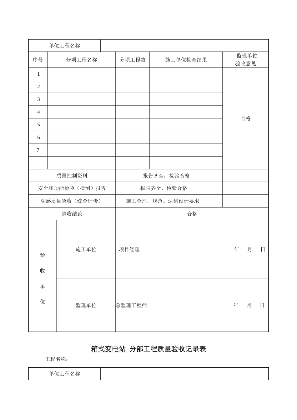 分部工程验收记录表1_第3页