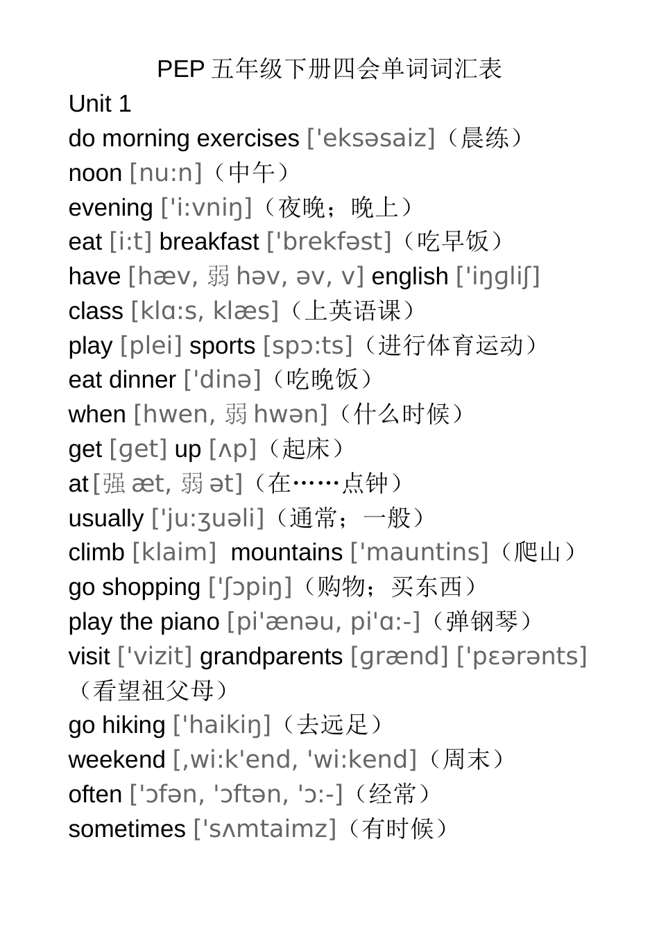 PEP五年级下册四会单词词汇表[共6页]_第1页
