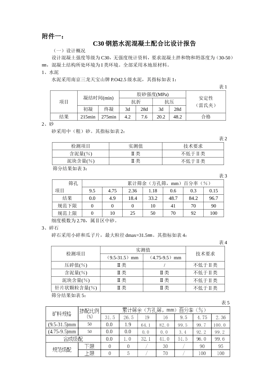 C30水泥混凝土配合比设计_第1页