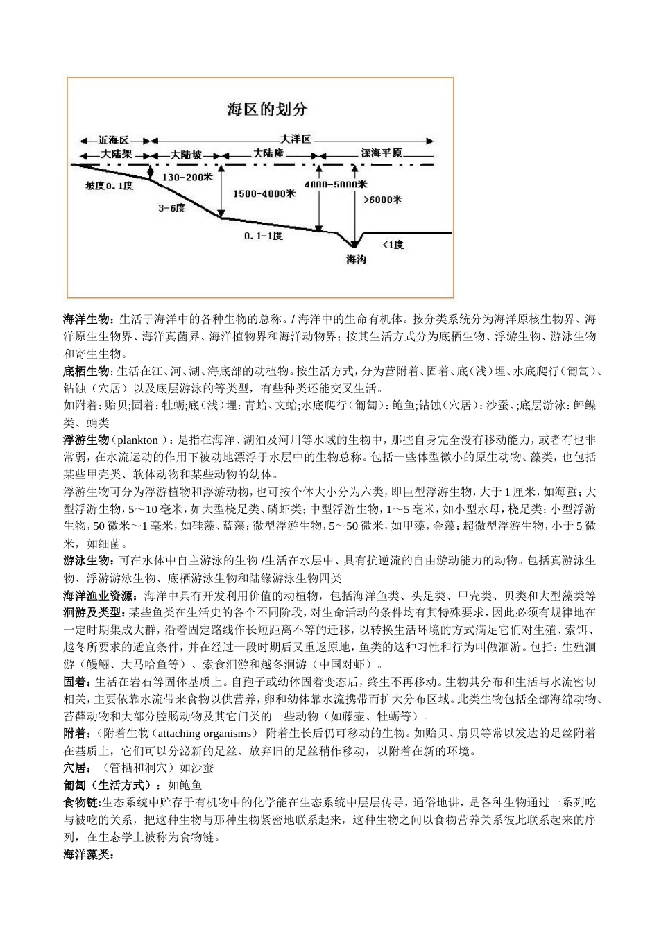 海洋生物学复习内容[共32页]_第2页