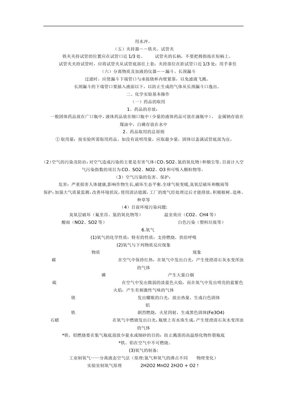 初中化学知识点总结[共9页]_第2页