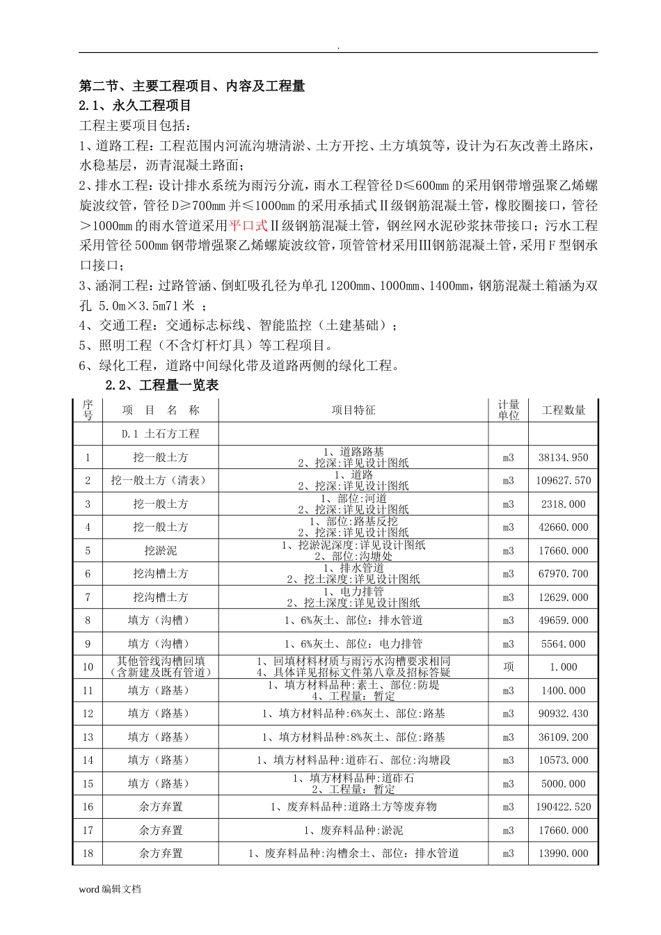 道路工程施工组织设计最新版[共131页]_第3页