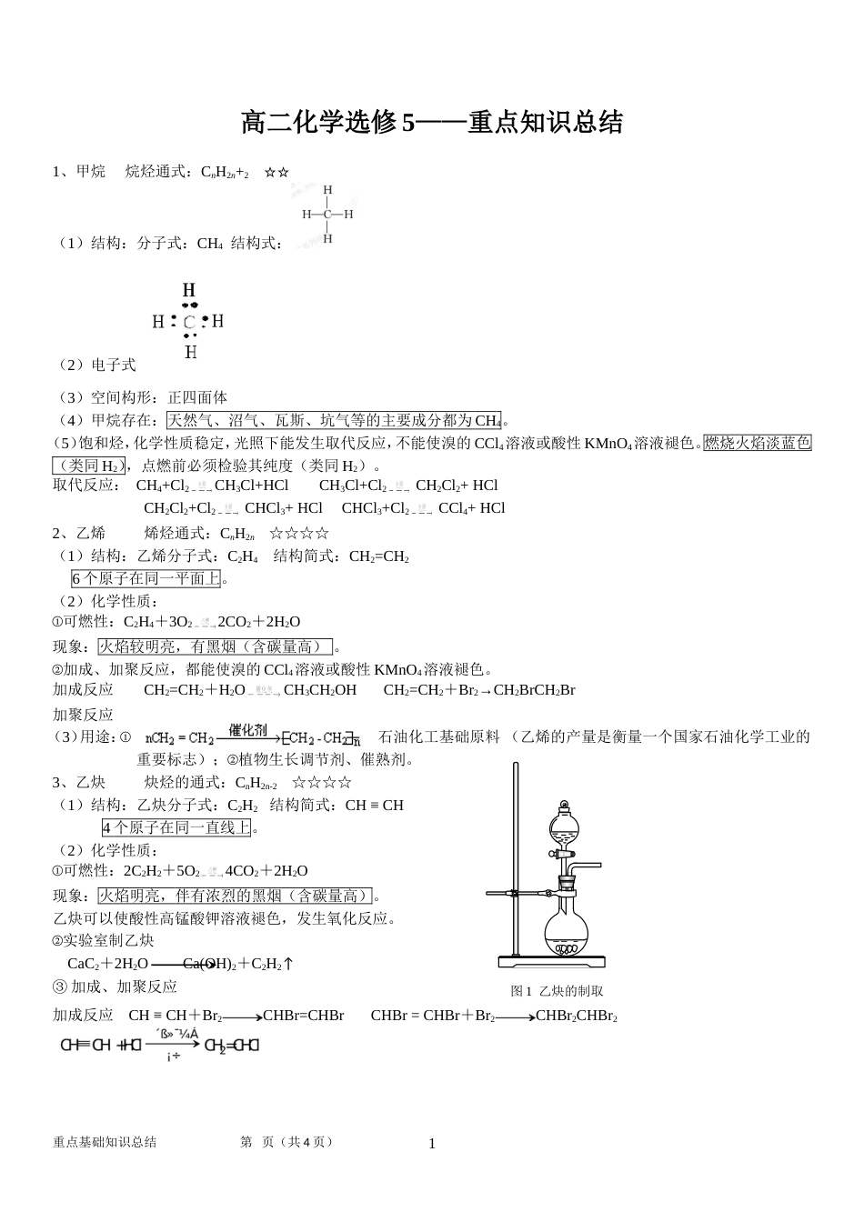 化学选修5知识总结[共4页]_第1页