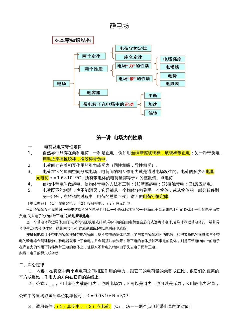 高中物理静电场知识点归纳[共2页]_第1页