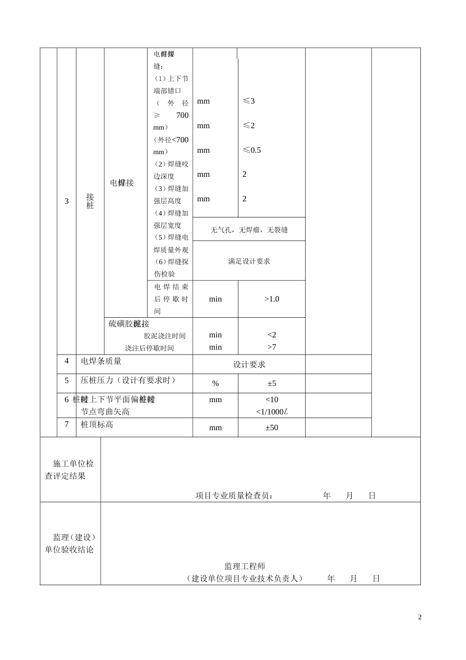 141静力压桩工程检验批质量验收记录表[共2页]_第2页