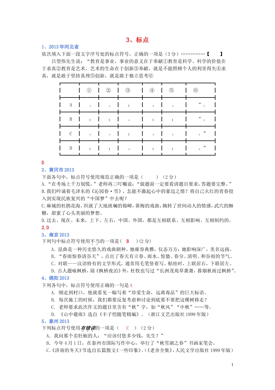 全国各地80套最新中考语文试题分类汇编 标点符号_第1页