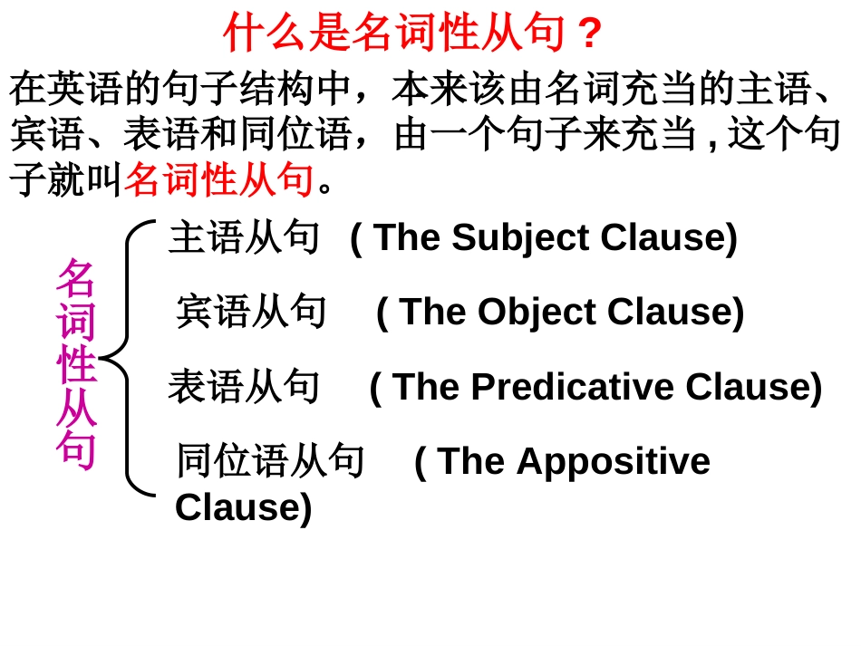 高二英语人教课标选修8Unit1Grammar_第3页