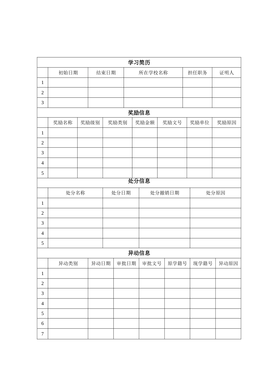 高中生电子学籍学生基本信息表格[共2页]_第2页