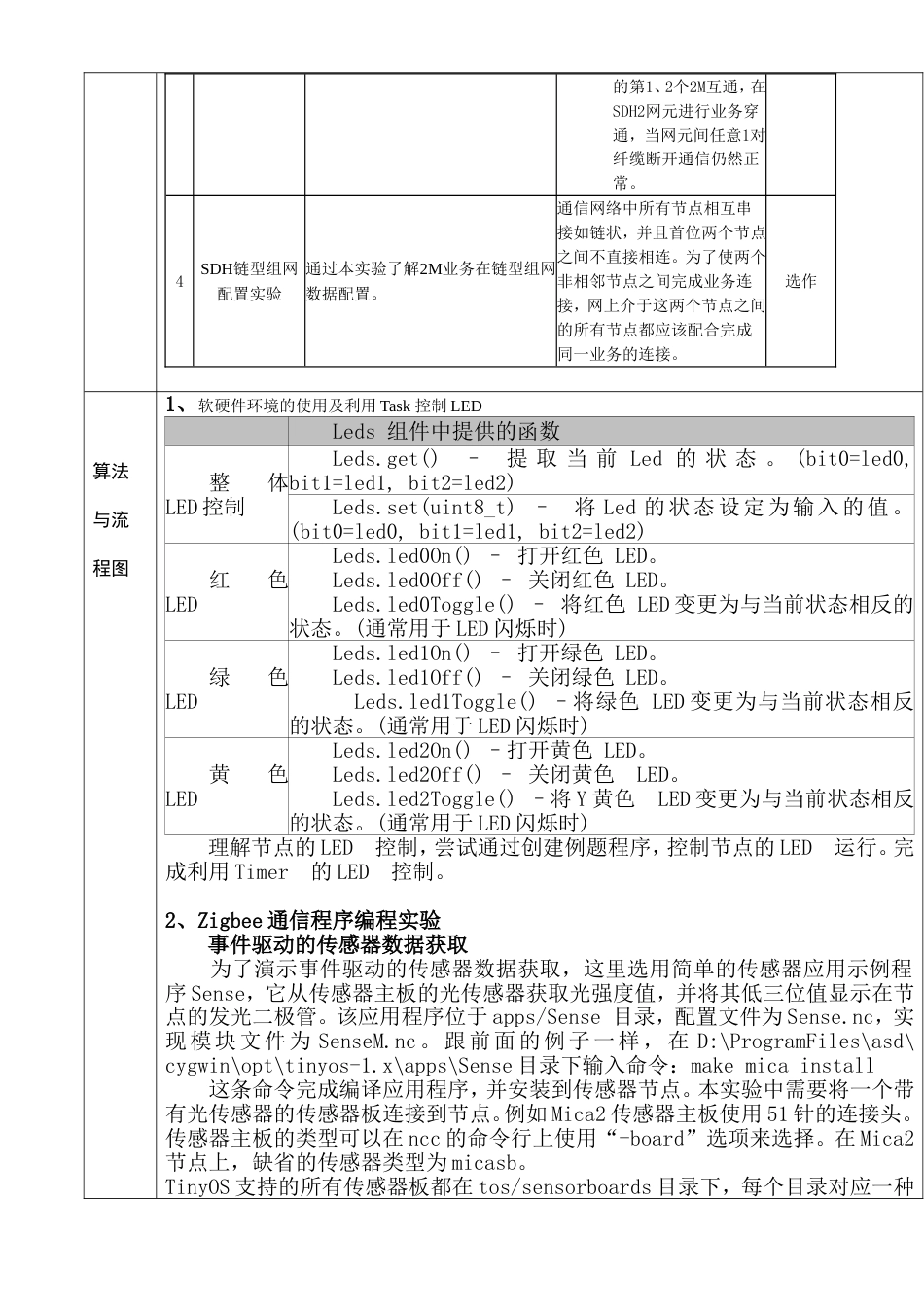 2013秋川大网教《通信专业通信网应用综合》讲解(已审核)_第3页