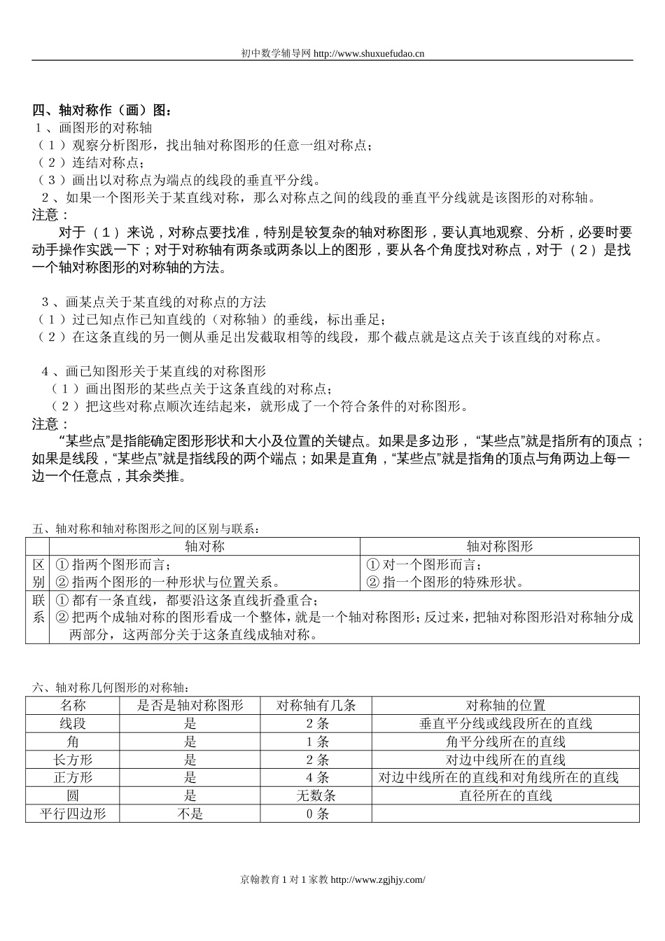 八年级数学上册小结教案[共16页]_第3页