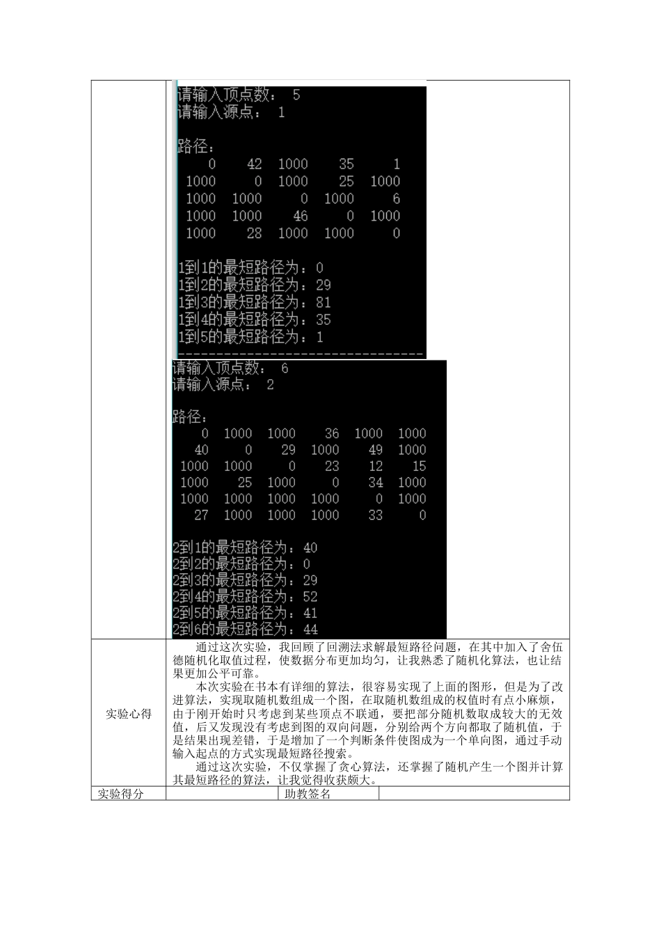 单源最短路径贪心法实验报告[共5页]_第3页