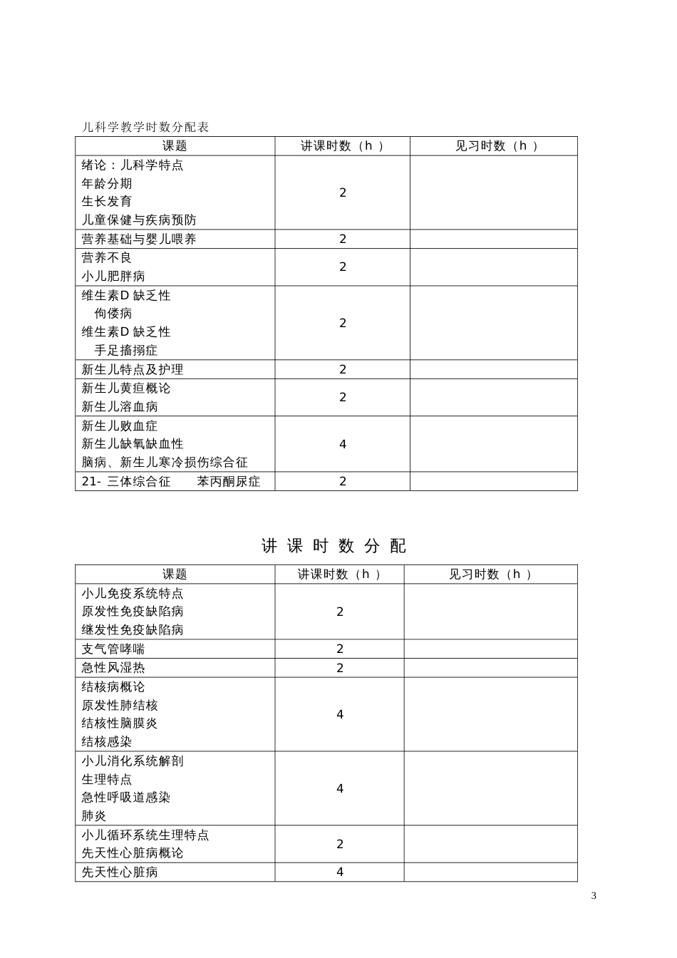 儿科学：教学大纲五版）_第3页