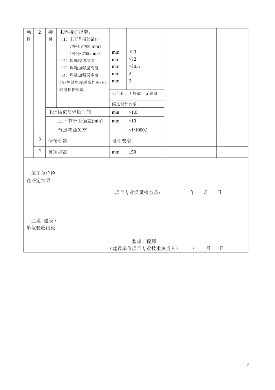 142预应力管桩工程检验批质量验收记录表2[共2页]_第2页