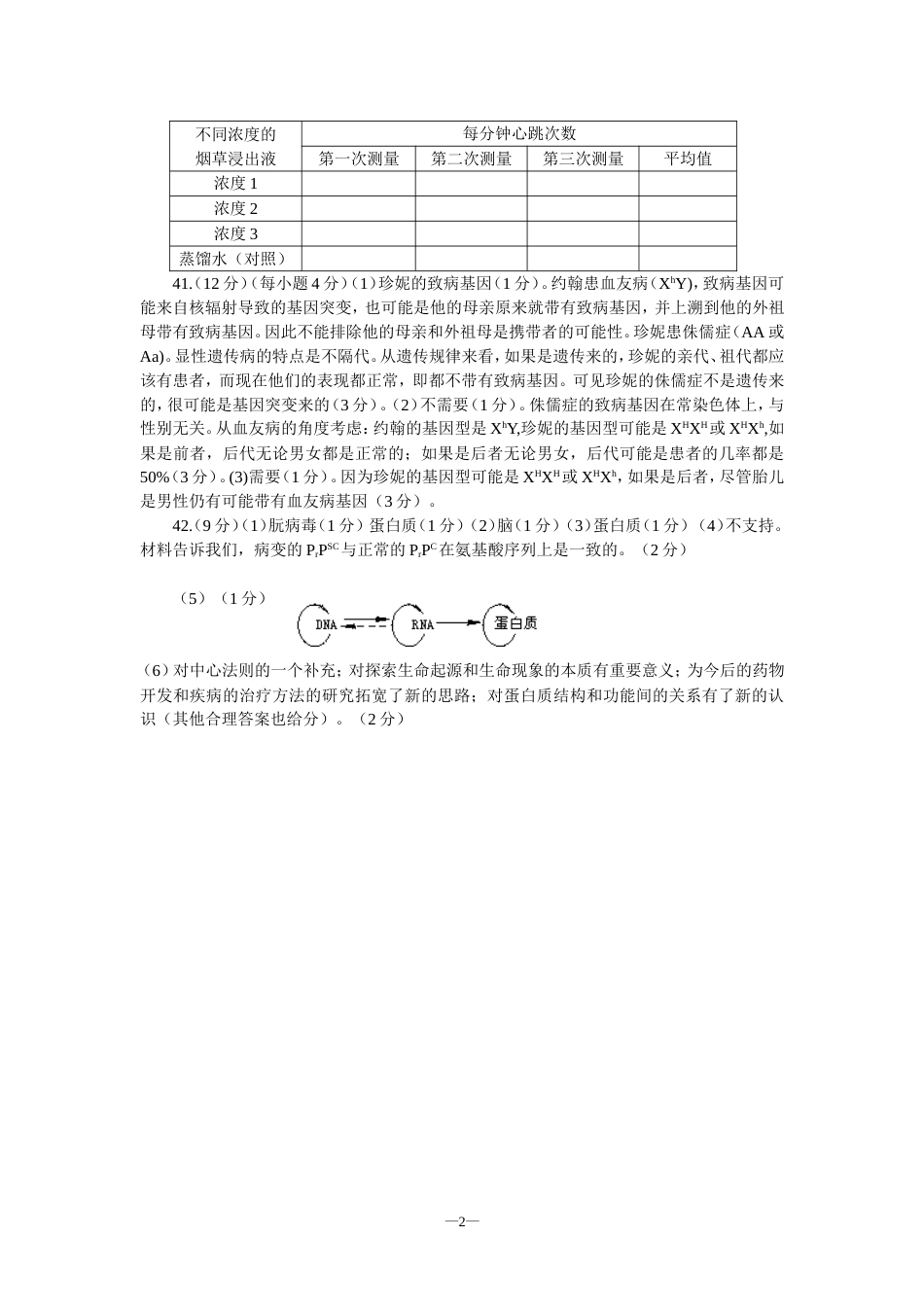 高考生物仿真试题五答案_第2页