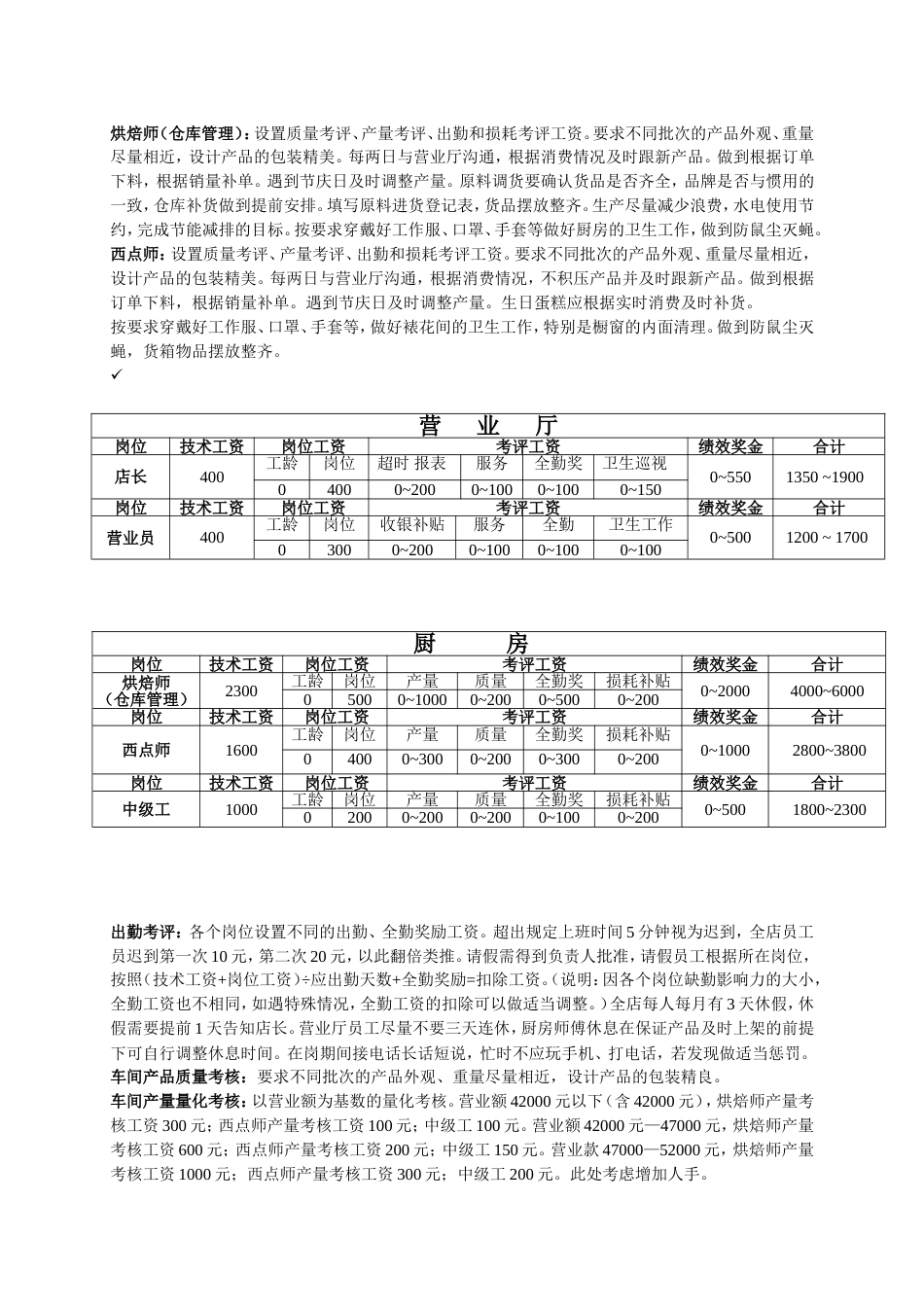 烘培店工资和绩效管理体系[共5页]_第3页