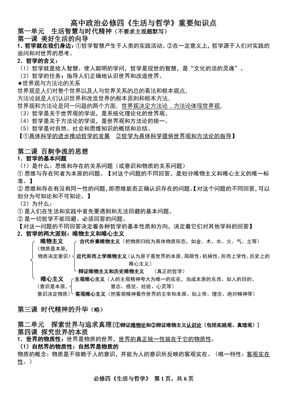 高中政治必修四知识点[共6页]_第1页