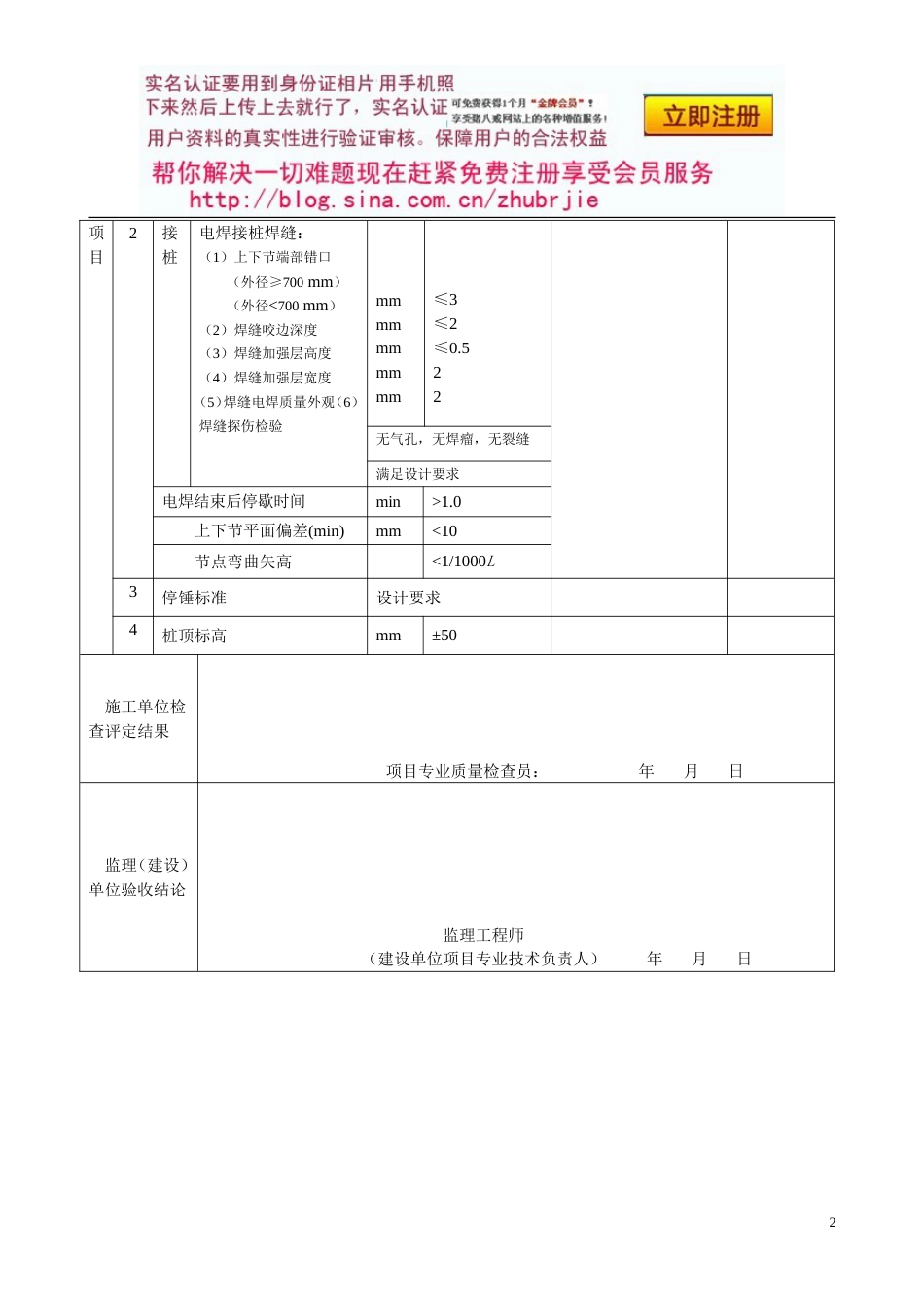 142预应力管桩工程检验批质量验收记录表[共2页]_第2页