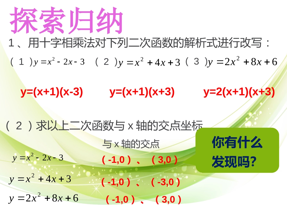 交点式[共11页]_第3页