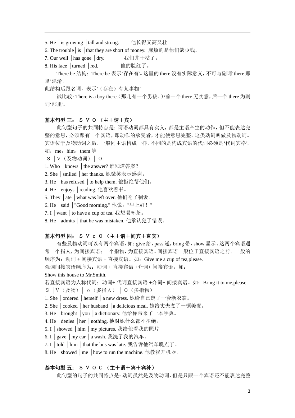 高中英语句子成分分析及练习教师版[共13页]_第2页