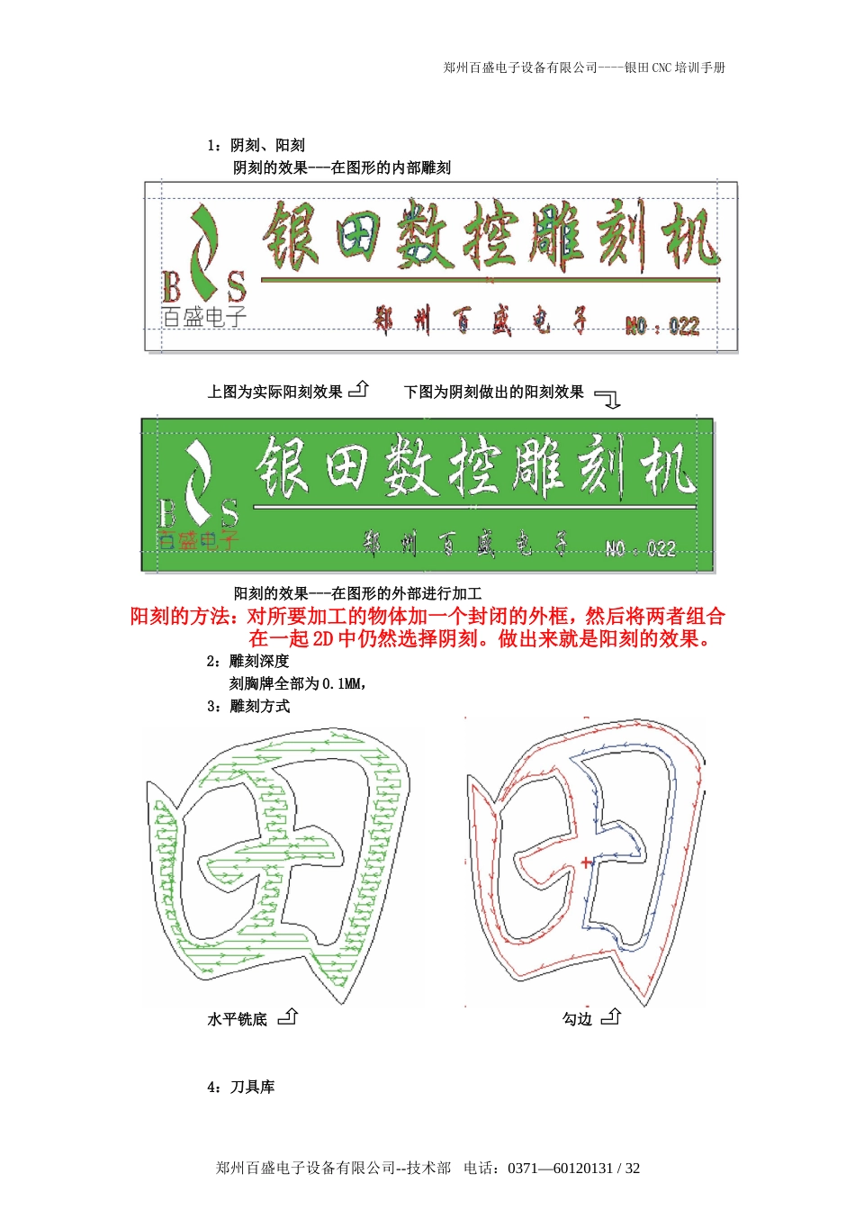 凋刻机培训大纲（银田）[共11页]_第3页