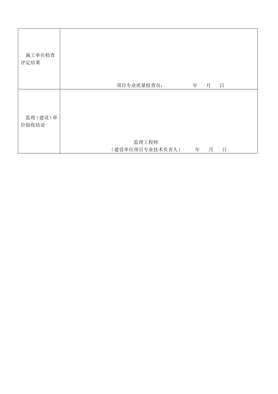 654 槽板配线检验批质量验收记录表[共2页]_第2页