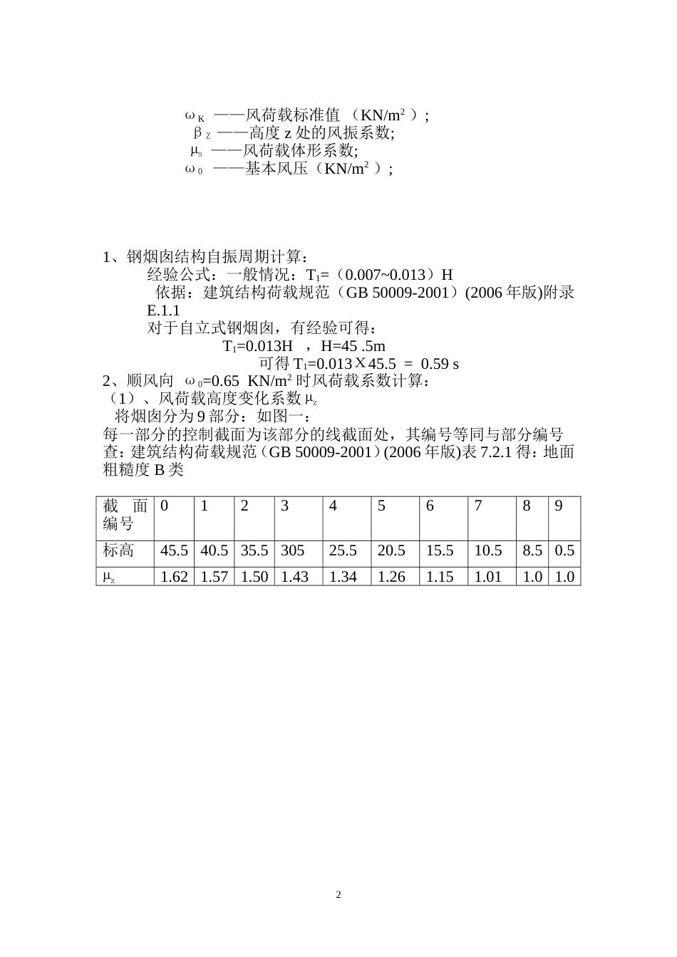 烟囱计算书[共18页]_第2页