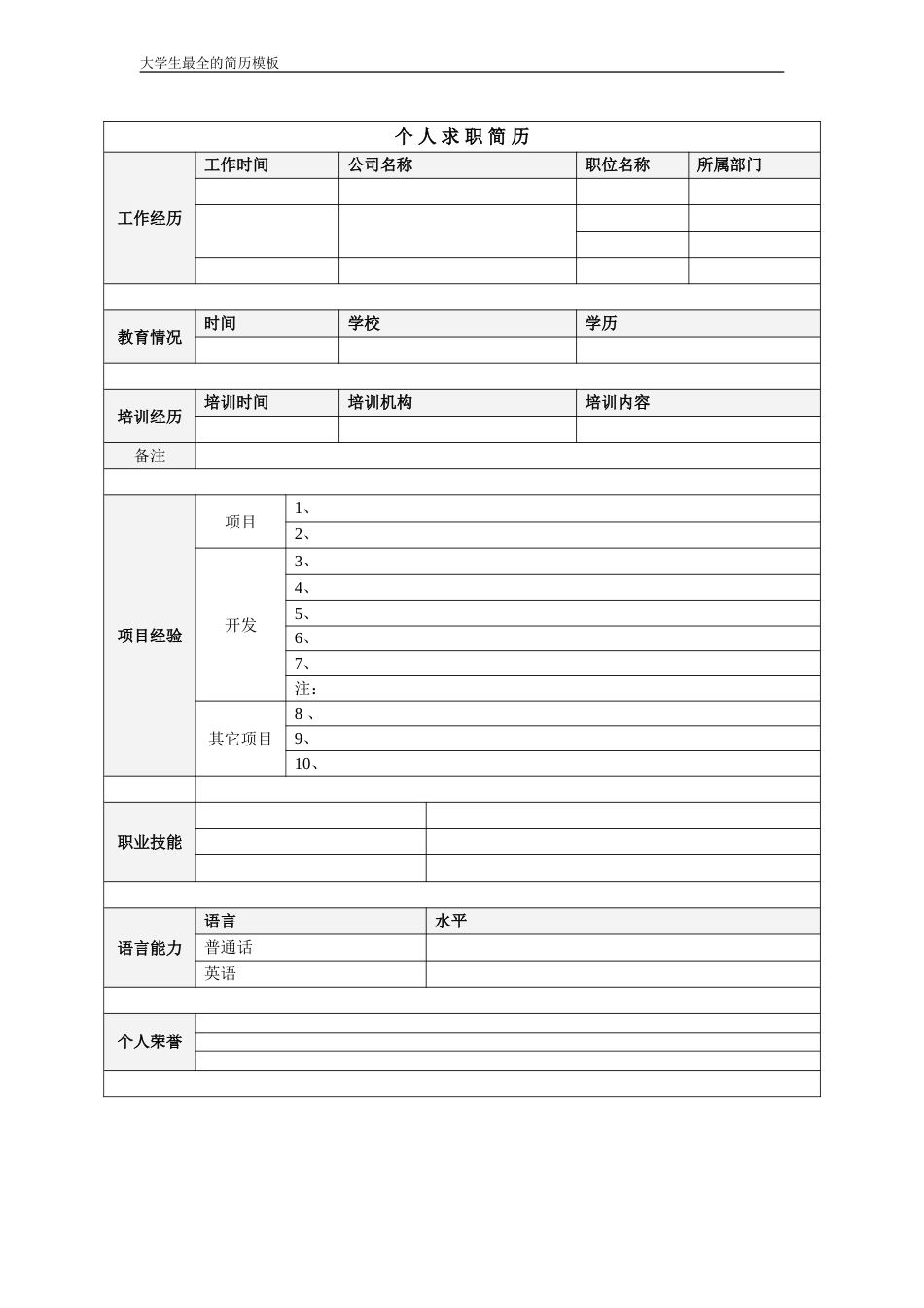 大学生最全的简历模板[共82页]_第3页