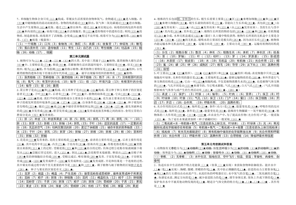 初中生物考前识记和答案20092010_第2页