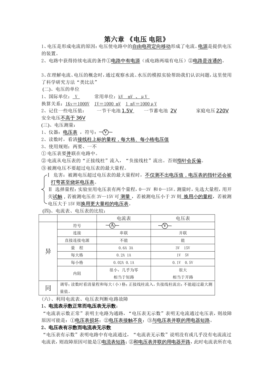 八下物理复习提纲[共13页]_第1页