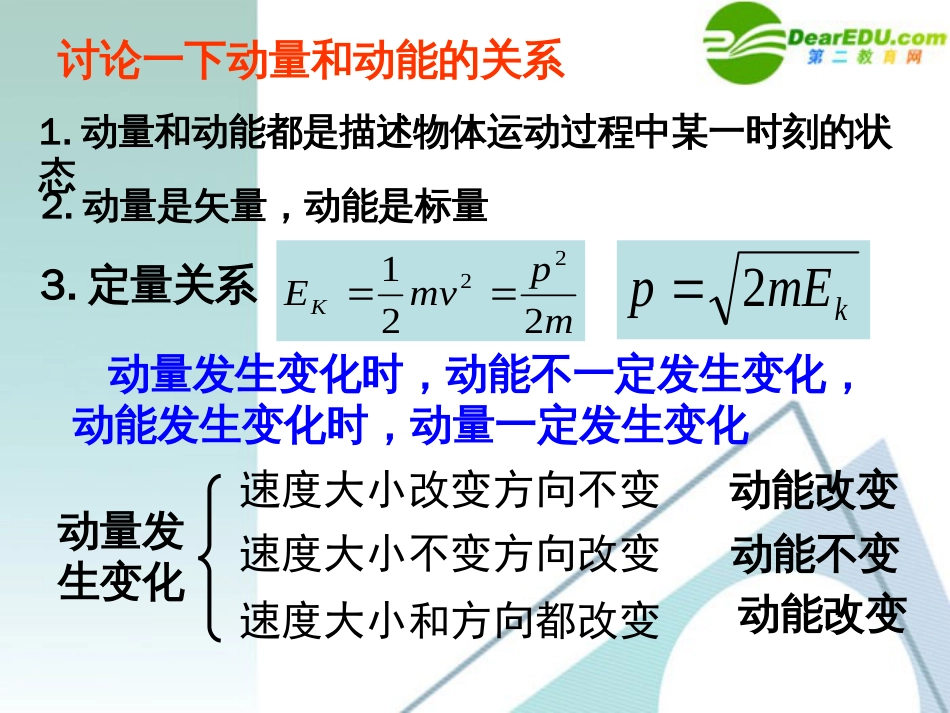 高中物理动量动量守恒定律选修35_第3页