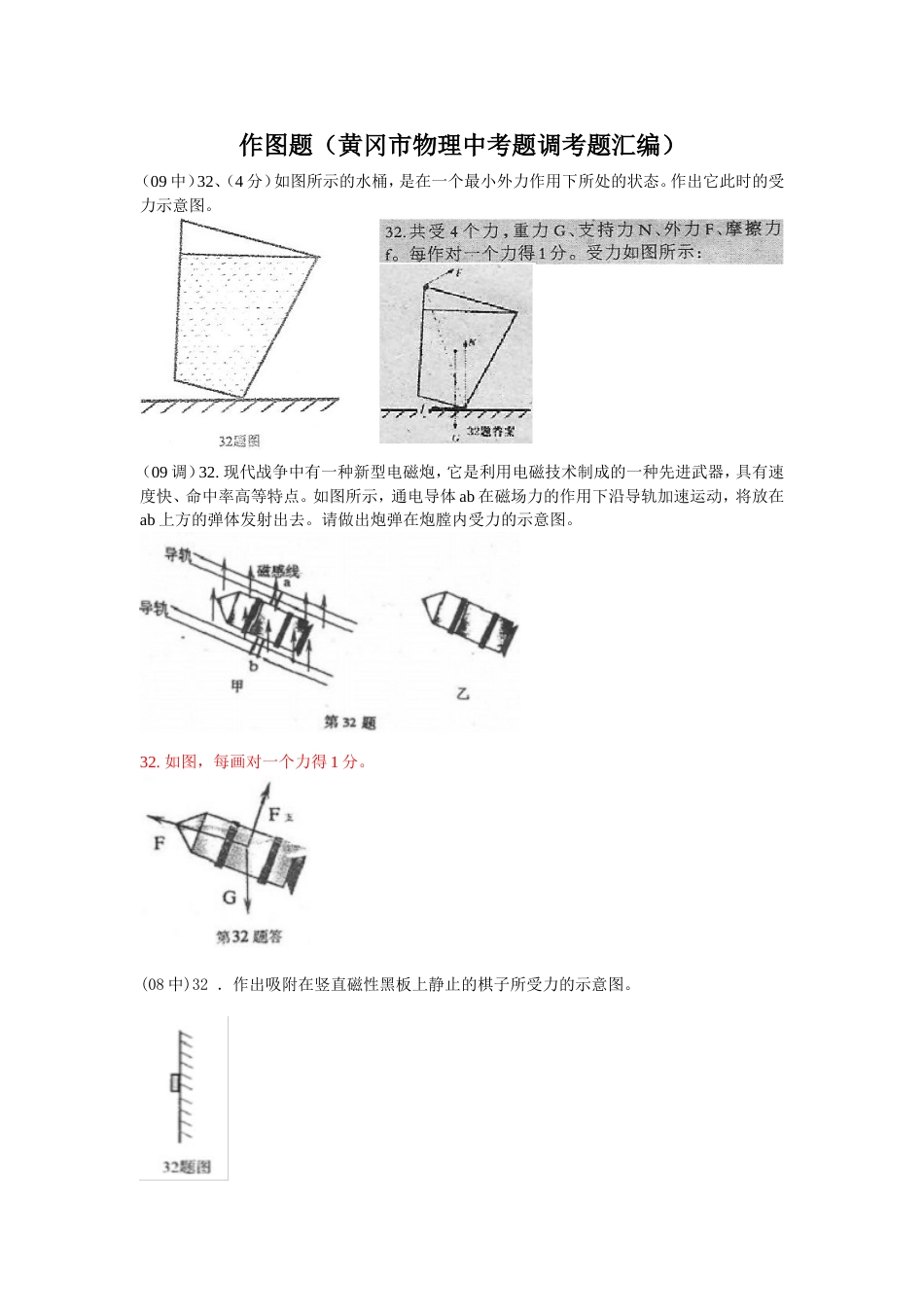 湖北省黄冈市中考物理作图题汇编_第1页