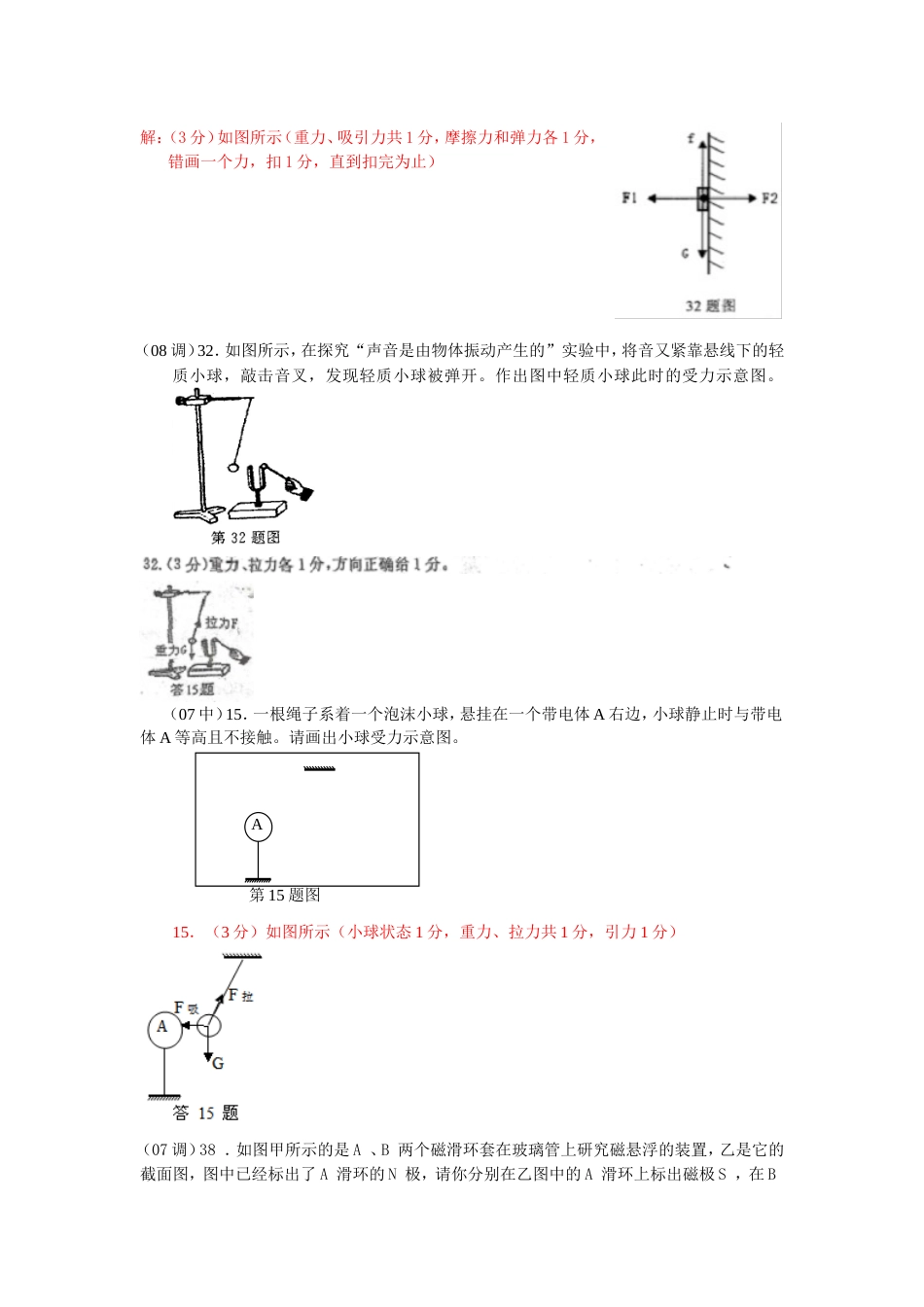 湖北省黄冈市中考物理作图题汇编_第2页