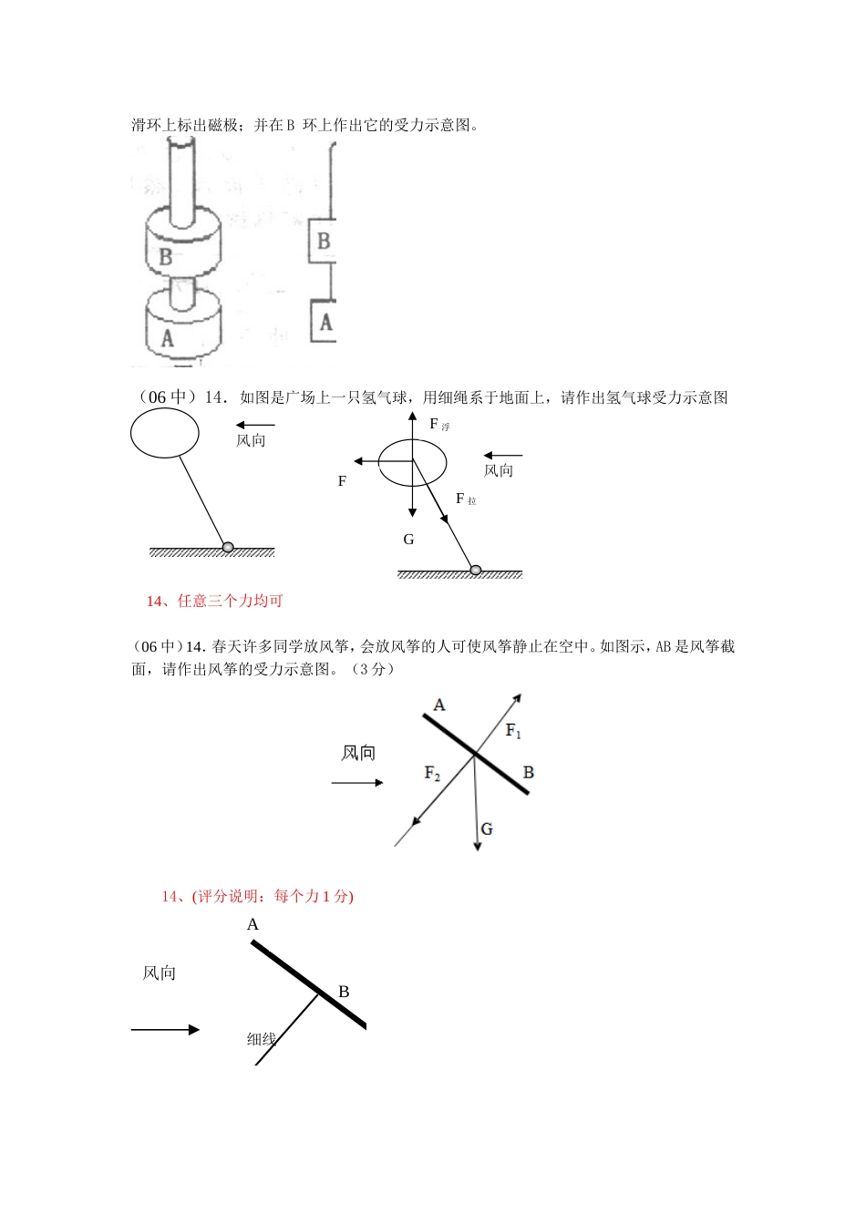 湖北省黄冈市中考物理作图题汇编_第3页