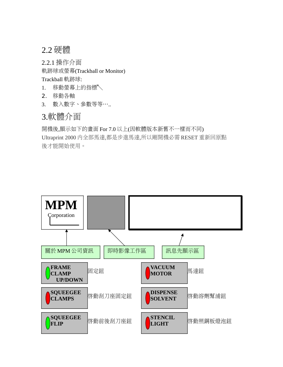 MPMUP2中文操作手册[共73页]_第2页